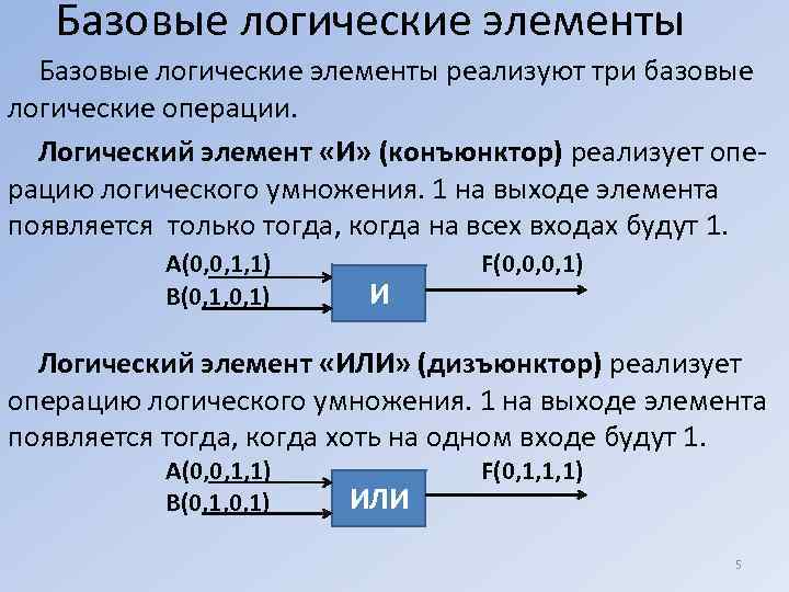   Базовые логические элементы реализуют три базовые логические операции.  Логический элемент «И»