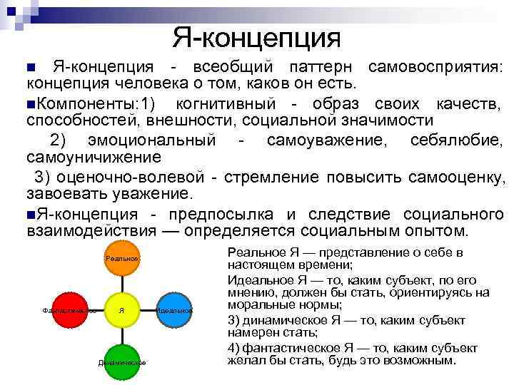 Прихожан я концепция