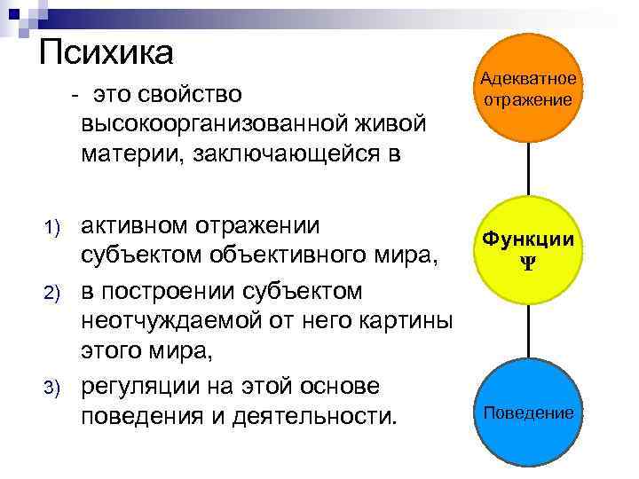 Психика       Адекватное - это свойство   отражение