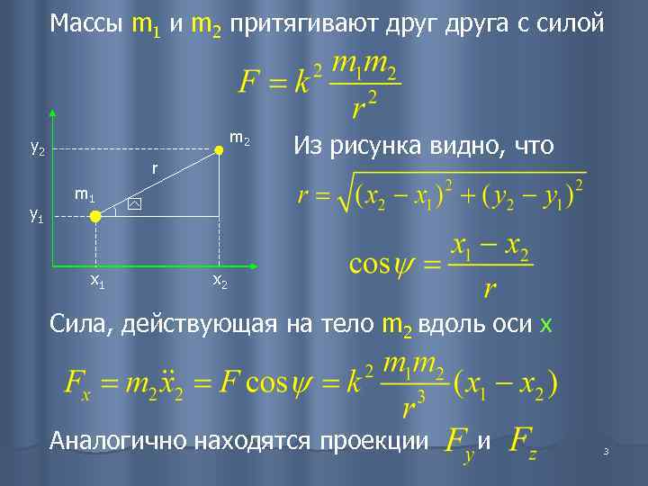  Массы m 1 и m 2 притягивают друга с силой   