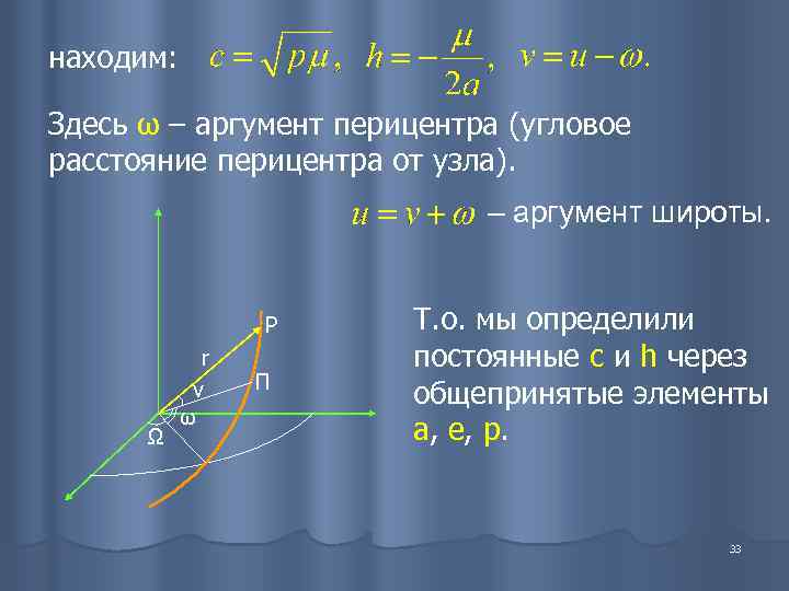 находим:  Здесь ω – аргумент перицентра (угловое расстояние перицентра от узла).  