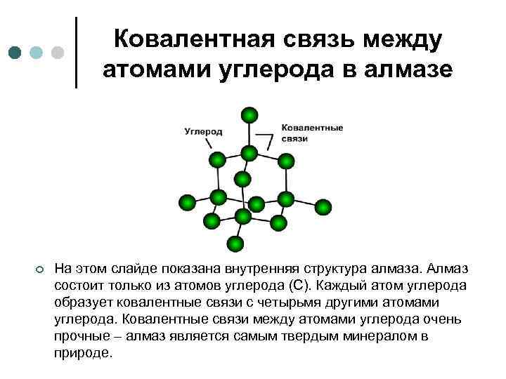   Ковалентная связь между  атомами углерода в алмазе ¢  На этом
