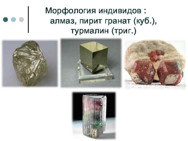 Морфология индивидов :  алмаз, пирит гранат (куб. ),  турмалин (триг. ) 