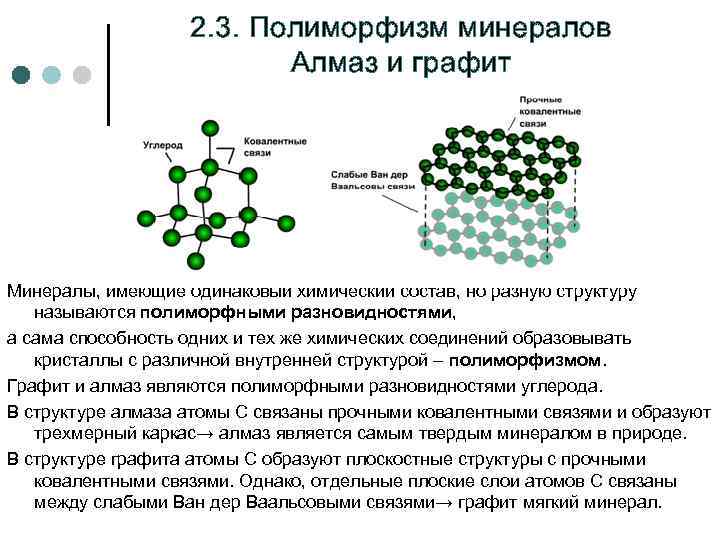     2. 3. Полиморфизм минералов      Алмаз