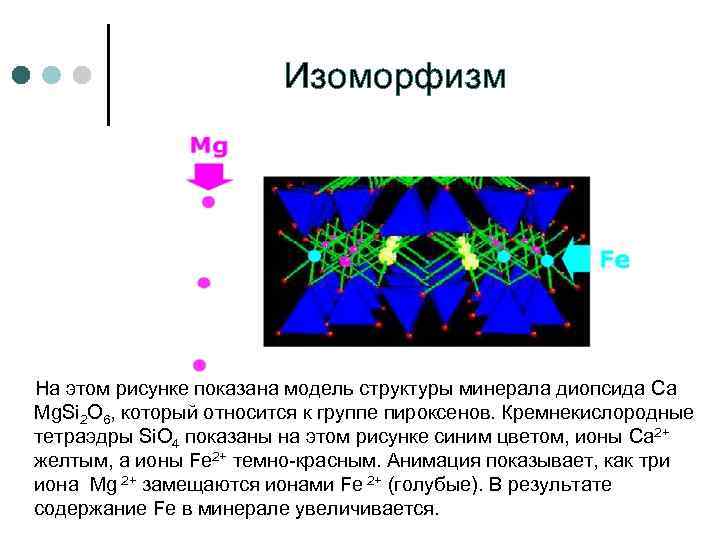       Изоморфизм   На этом рисунке показана модель