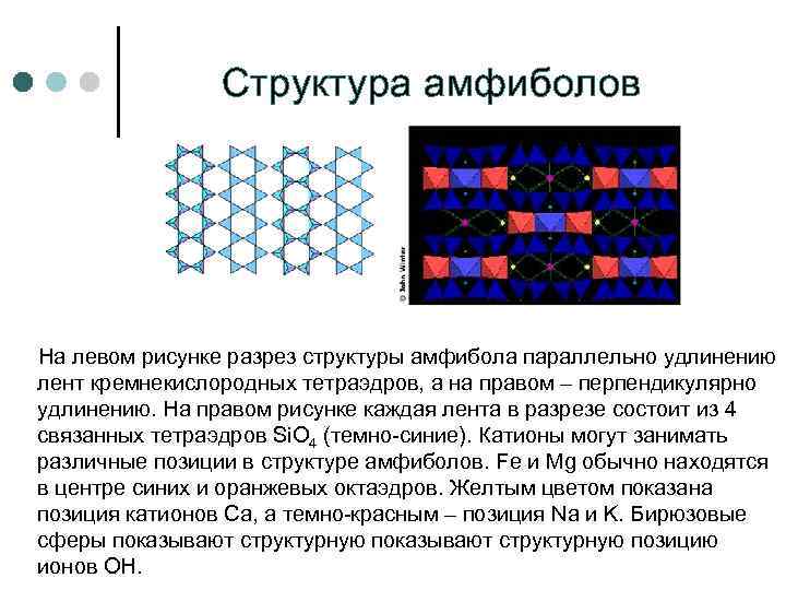     Структура амфиболов   На левом рисунке разрез структуры амфибола