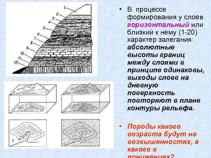  • В процессе  формирования у слоев  горизонтальный или  близкий к