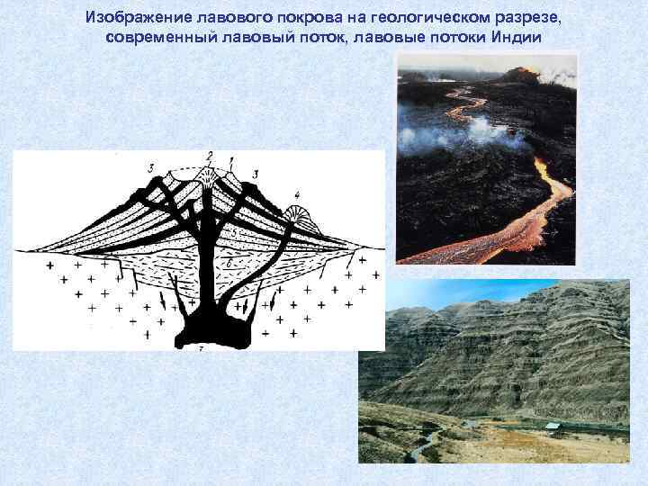 Изображение лавового покрова на геологическом разрезе,  современный лавовый поток, лавовые потоки Индии 