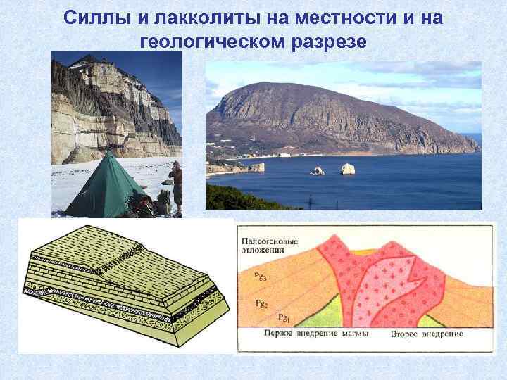 Силлы и лакколиты на местности и на  геологическом разрезе 