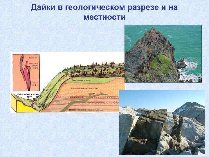 Дайки в геологическом разрезе и на   местности 