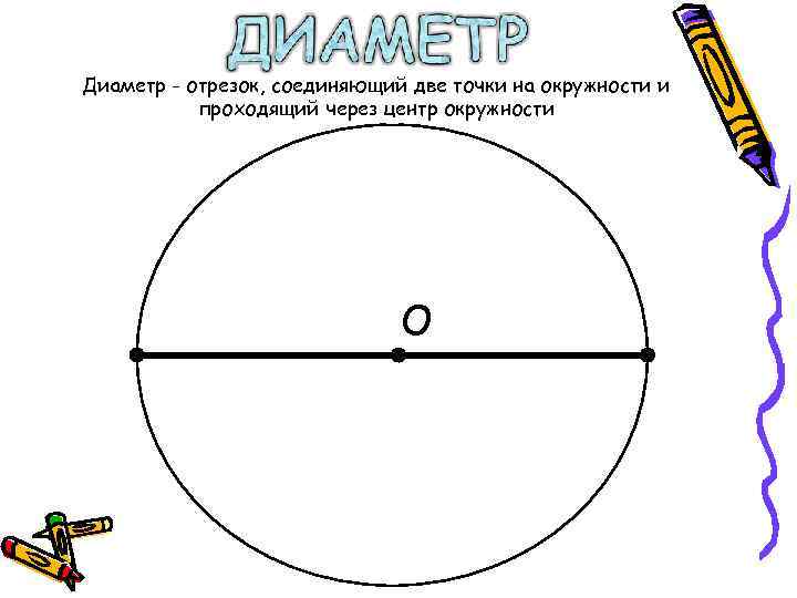 Диаметр - отрезок, соединяющий две точки на окружности и  проходящий через центр окружности