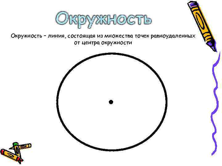 Окружность – линия, состоящая из множества точек равноудаленных    от центра окружности