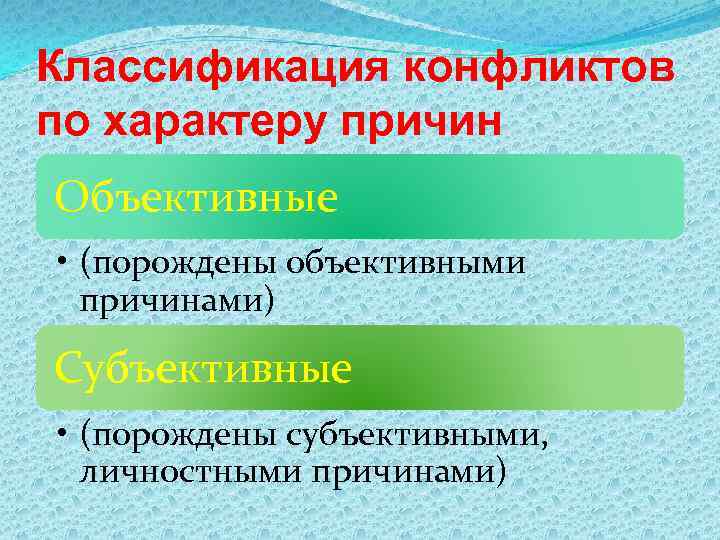 Классификация конфликтов по характеру причин Объективные • (порождены объективными  причинами) Субъективные • (порождены