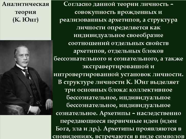 Аналитическая теория психологии. Аналитическая теория личности. Аналитическая теория личности основные положения. Основные положения теории Юнга. Аналитическая теория личности Юнга.