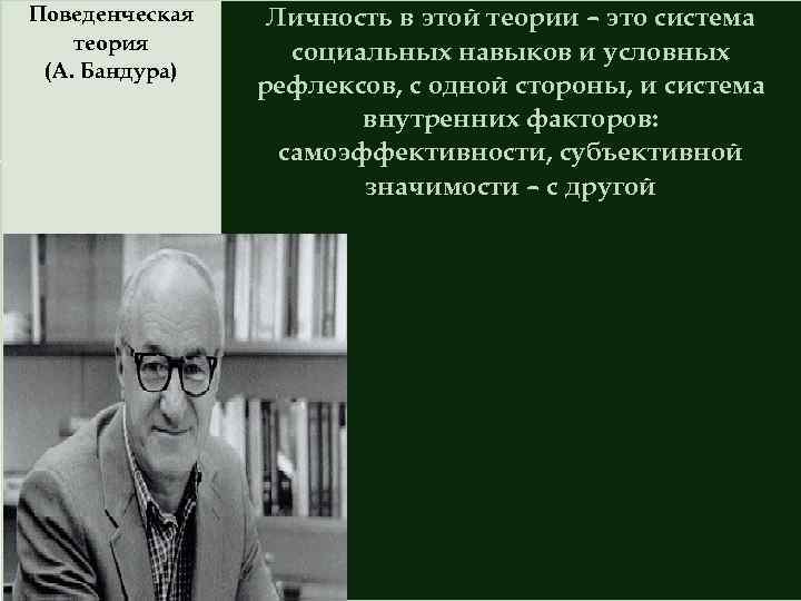 Поведенческая теория личности скиннер презентация