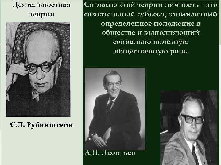 Деятельностная  Согласно этой теории личность – это теория  сознательный субъект, занимающий 