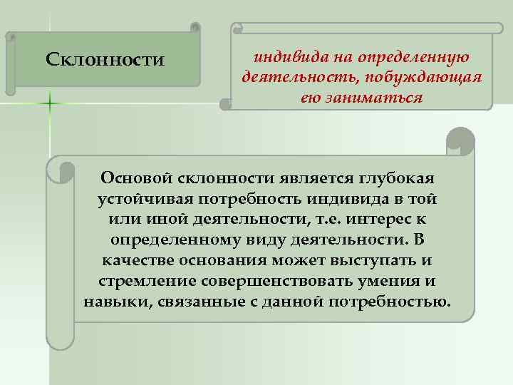     Избирательная направленность Склонности  индивида на определенную   