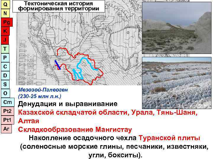 Q Тектоническая история  формирования территории N Pg K J T P C D