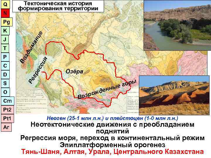 Q Тектоническая история  формирования территории N Pg K J   ие 