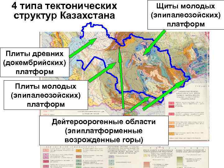  4 типа тектонических   Щиты молодых  структур Казахстана  (эпипалеозойских) 