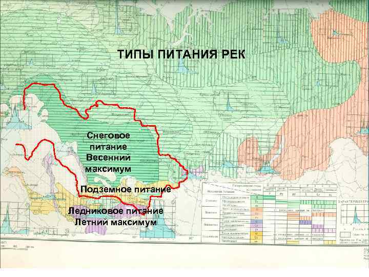    ТИПЫ ПИТАНИЯ РЕК  Снеговое питание  Весенний  максимум 