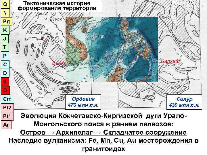 Q Тектоническая история  формирования территории N Pg K J T P  