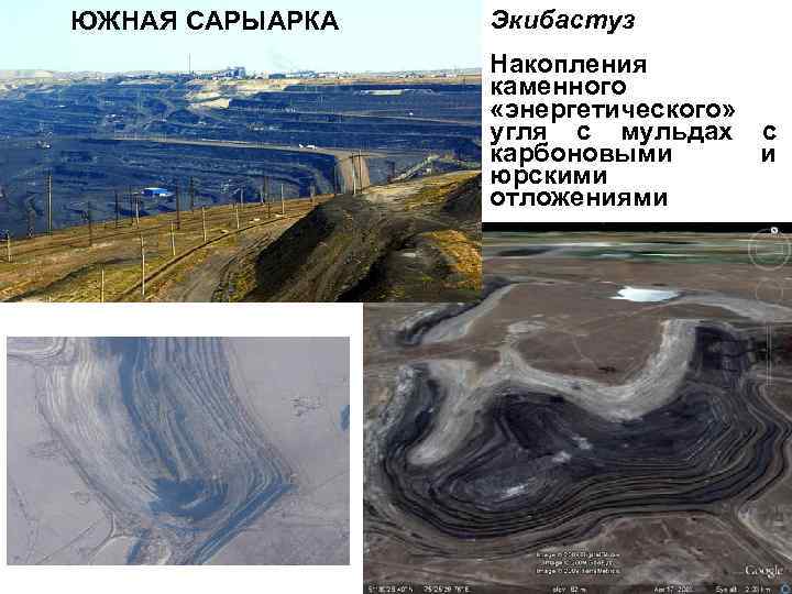 ЮЖНАЯ САРЫАРКА Экибастуз Накопления каменного «энергетического» угля с мульдах с карбоновыми и юрскими отложениями