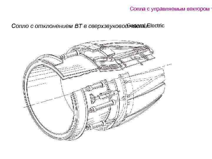    Сопла с управляемым вектором т  Сопло с отклонением ВТ