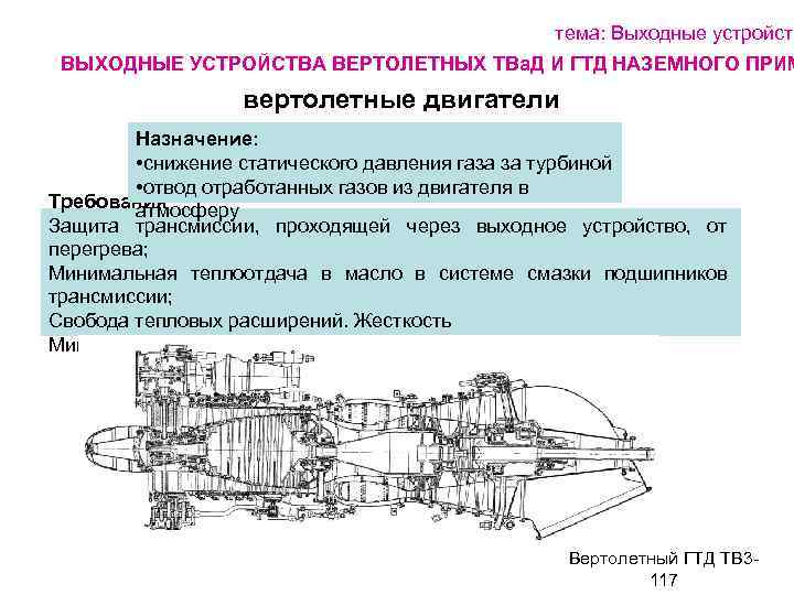 Чертеж газотурбинного двигателя