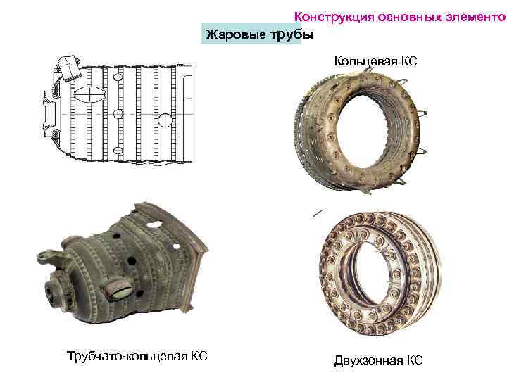      Конструкция основных элементов     Жаровые трубы