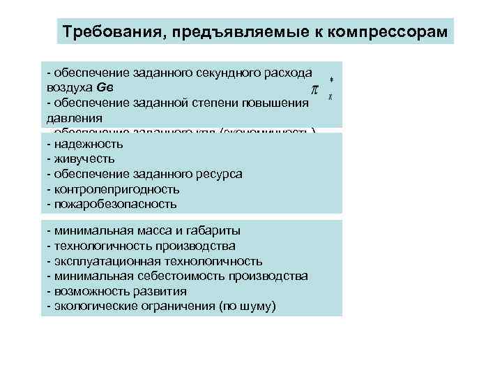  Требования, предъявляемые к компрессорам - обеспечение заданного секундного расхода воздуха Gв - обеспечение