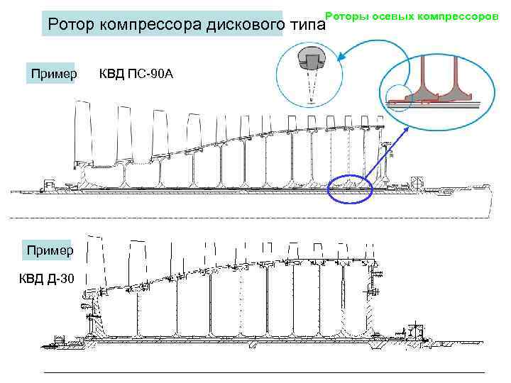 Схема гтд 110