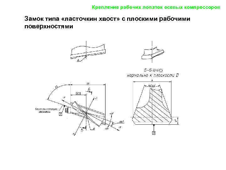 Чертеж лопатки гтд