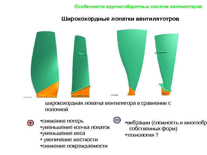   Особенности крупногабаритных лопаток вентиляторов   Широкохордные лопатки вентилятотров широкохордная лопатка вентилятора