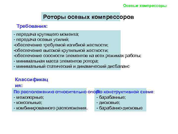     Осевые компрессоры   Роторы осевых компрессоров Требования: - передача
