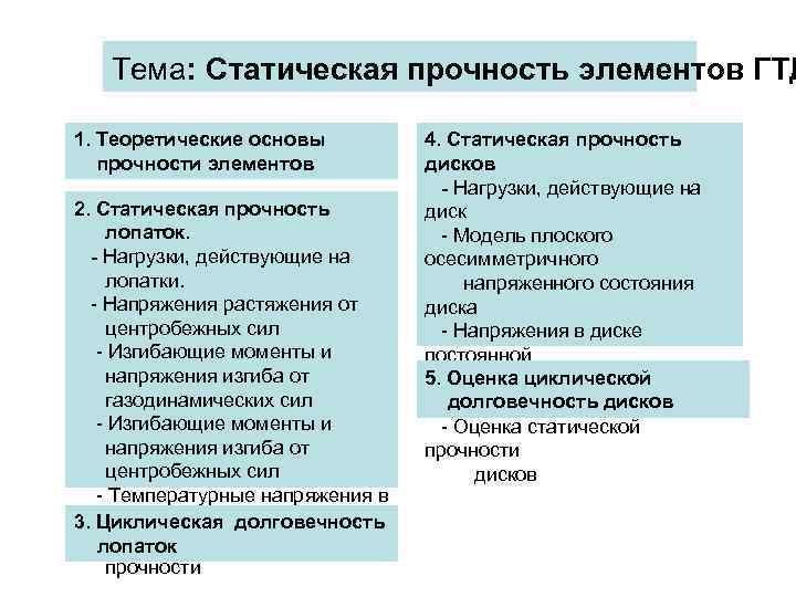   Тема: Статическая прочность элементов ГТД 1. Теоретические основы  4. Статическая прочность