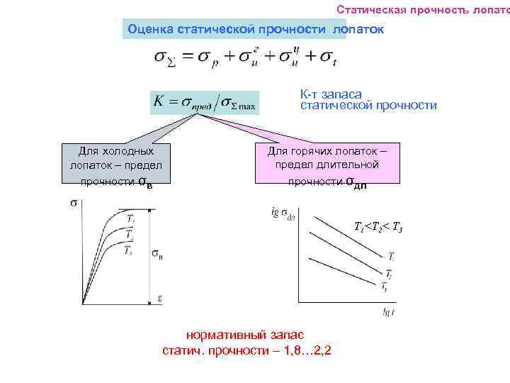 Прочность детали это. Тема: статическая прочность элементов ГТД 1.. Статическая прочность. Статическая прочность детали. Расчет на статическую прочность.