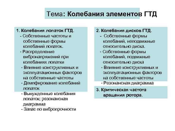    Тема: Колебания элементов ГТД 1. Колебания лопаток ГТД.   2.