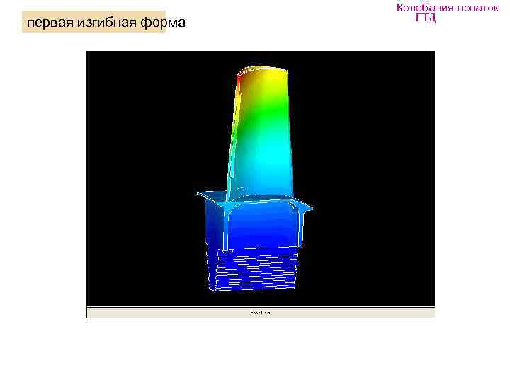     Колебания лопаток первая изгибная форма ГТД 
