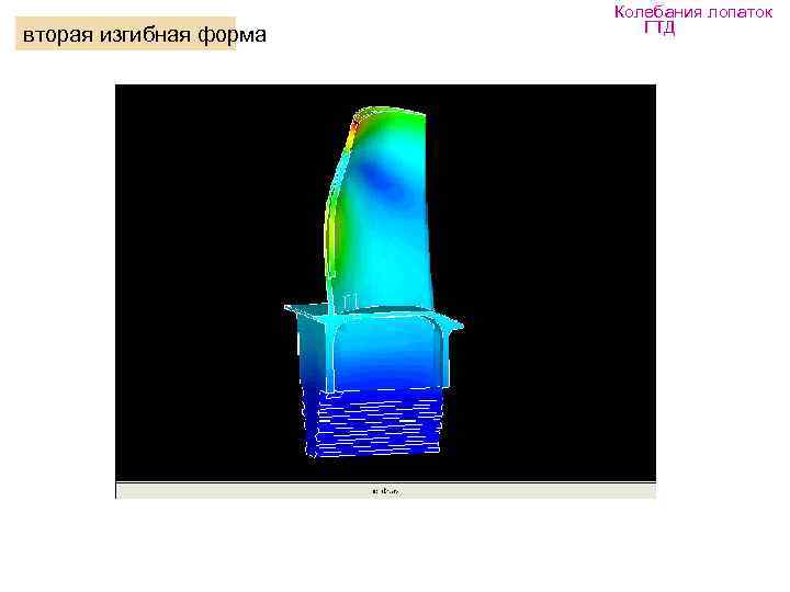     Колебания лопаток вторая изгибная форма ГТД 