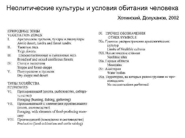 Неолитические культуры и условия обитания человека       Хотинский, Долуханов,