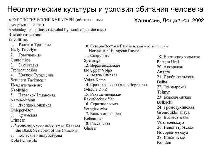 Неолитические культуры и условия обитания человека       Хотинский, Долуханов,