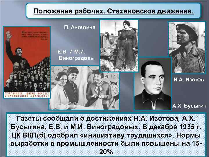  Положение рабочих. Стахановское движение.   П. Ангелина   Е. В. И