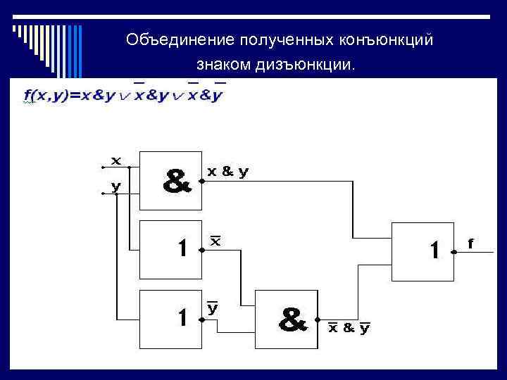  Объединение полученных конъюнкций    знаком дизъюнкции.  