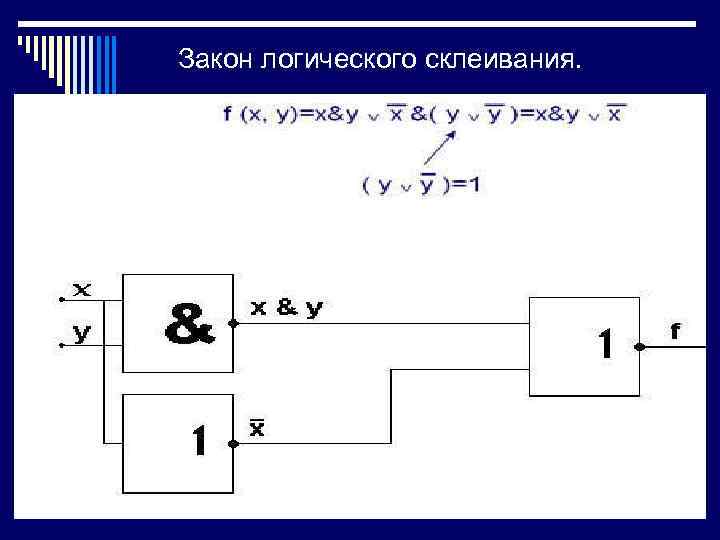 Закон логического склеивания.  