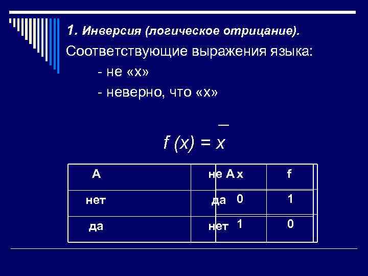 1. Инверсия (логическое отрицание).  Соответствующие выражения языка:  - не «x»  -