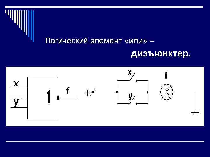  Логический элемент «или» –      дизъюнктер.   