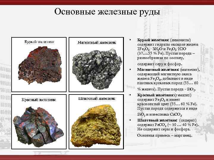 Основные железные руды   •  Бурый железняк (лимониты)    