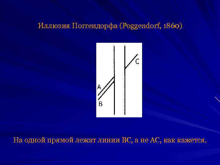   Иллюзия Поггендорфа (Poggendorf, 1860)       На одной