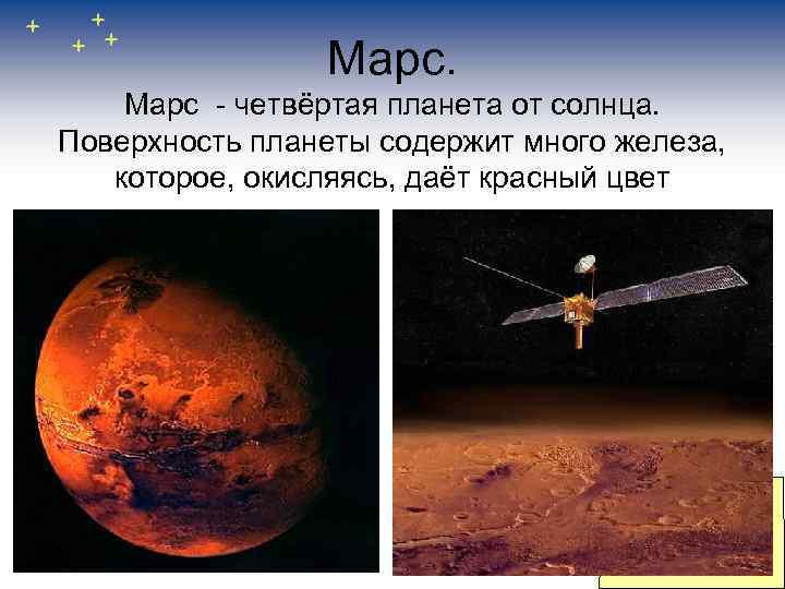     Марс - четвёртая планета от солнца. Поверхность планеты содержит много